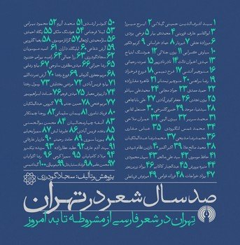 صد سال شعر در تهران (خشتی)