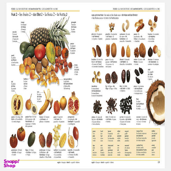 5 Language Visual Dictionary