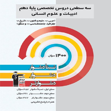 کتاب سه سطحی دروس تخصصی دهم انسانی اثر جمعی از نویسندگان انتشارات کانون فرهنگی آموزش قلم چی