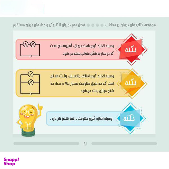 فیزیک یازدهم تجربی