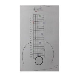 گام های گیتار کلاسیک هنر و فرهنگ