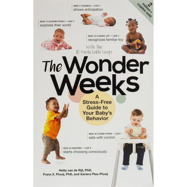 Your Pregnancy Week by Week