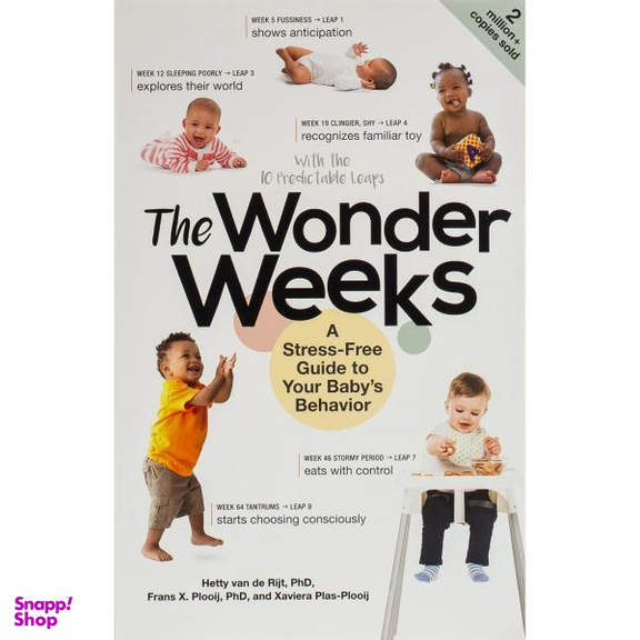 Your Pregnancy Week by Week