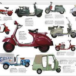 The Motorbike Book