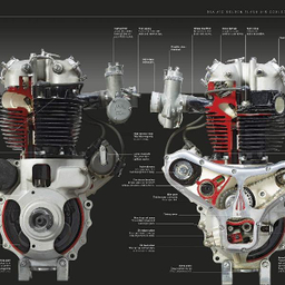 The Motorbike Book