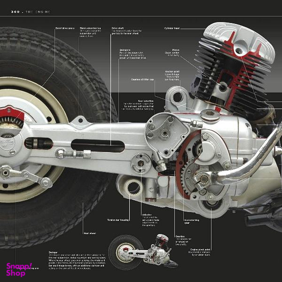 The Motorbike Book