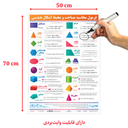 پوستر آموزشی فرمول محاسبه محیط، مساحت و حجم اشکال هندسی