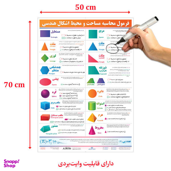 پوستر آموزشی فرمول محاسبه محیط، مساحت و حجم اشکال هندسی