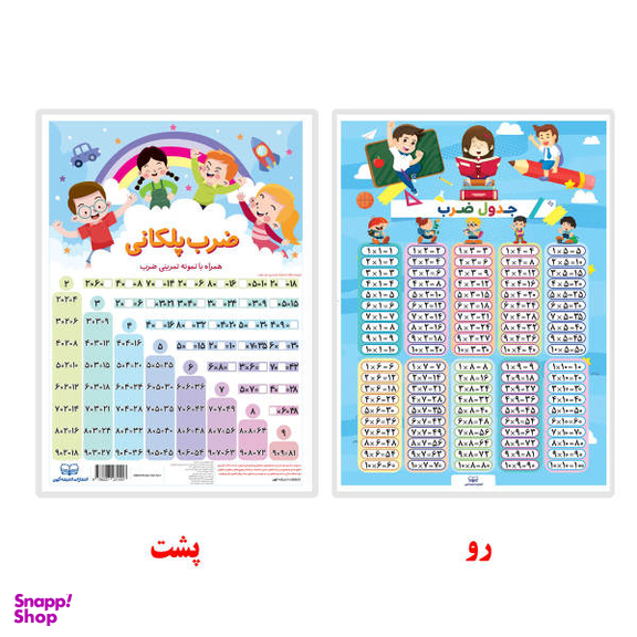 جدول تناوبی عناصر 25*35