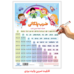 جدول تناوبی عناصر 25*35