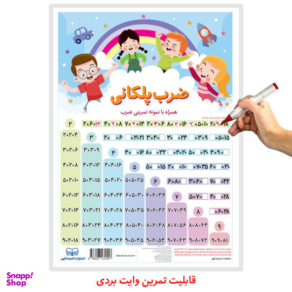 جدول تناوبی عناصر 25*35