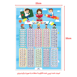 جدول تناوبی عناصر 25*35