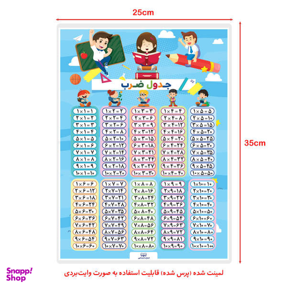 جدول تناوبی عناصر 25*35