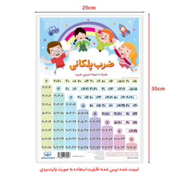 جدول تناوبی عناصر 25*35