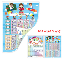 جدول تناوبی عناصر 25*35