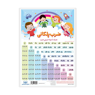 جدول تناوبی عناصر 25*35