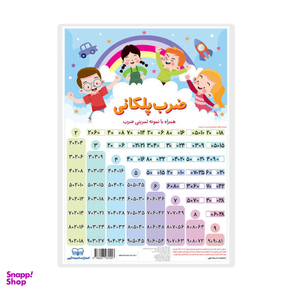 جدول تناوبی عناصر 25*35