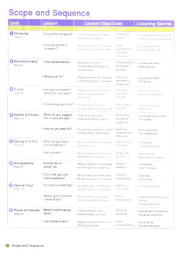 Learn english through listening booster