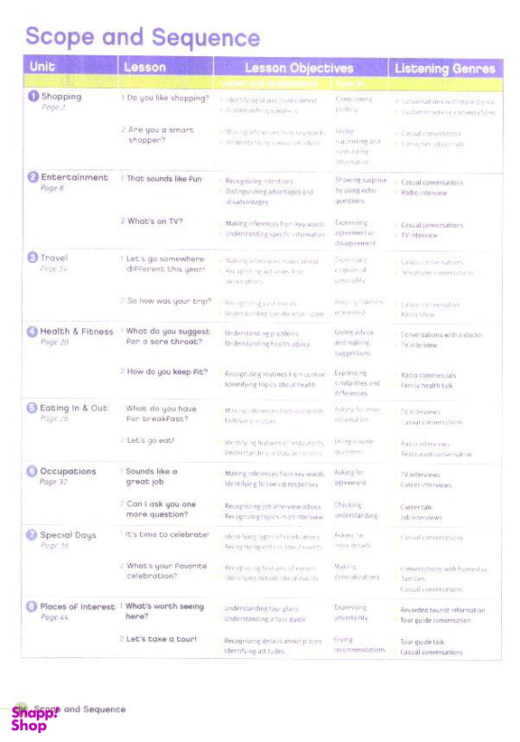 Learn english through listening booster