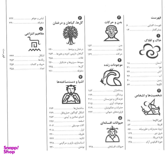 کتاب 1000 نماد اثر راونا و راپرت شفرد نشر نی