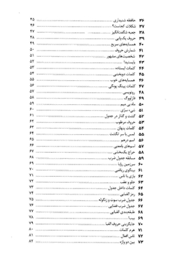 کتاب 101 بازی برای حضور ذهن اثر آلیسون بارتل انتشارات صابرین