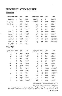 1100 واژه که باید دانست