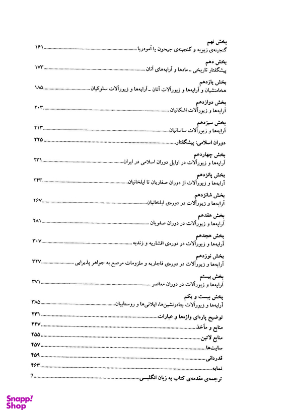 35000 سال تاریخ زیور آلات اقوام ایرانی