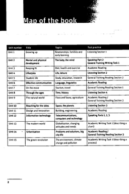 Cambridge Vocabulary for IELTS