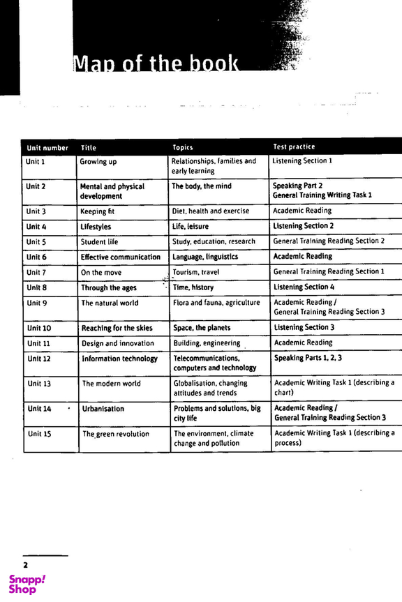 Cambridge Vocabulary for IELTS