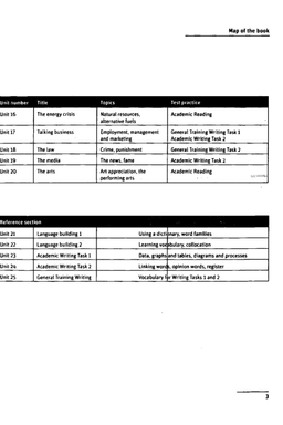 Cambridge Vocabulary for IELTS