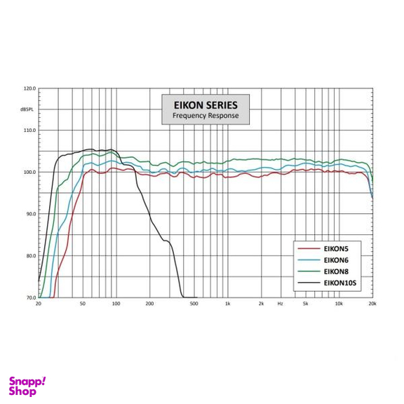 اسپیکر مانیتور استودیو پرویل مدل EIKON 6 بسته 2 عددی