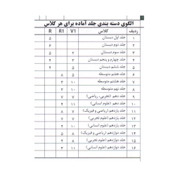 جلد آماده رحلی R کد 1910