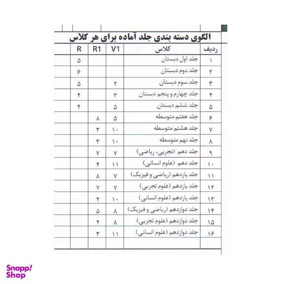 جلد آماده رحلی R1 کد 1911