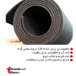 پنل آکوستیک ساندپروف (Soundproof) مدل پس زمینه C52