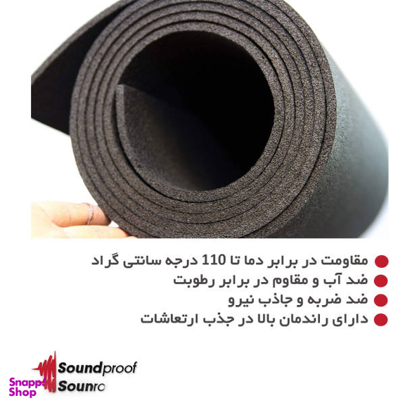 پنل آکوستیک ساندپروف (Soundproof) مدل پس زمینه C52