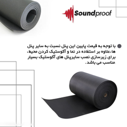 پنل آکوستیک ساندپروف (Soundproof) مدل پس زمینه C52