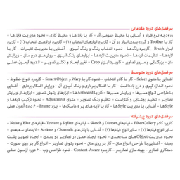 نرم افزار آموزش Photoshop 2020 نشر پرند