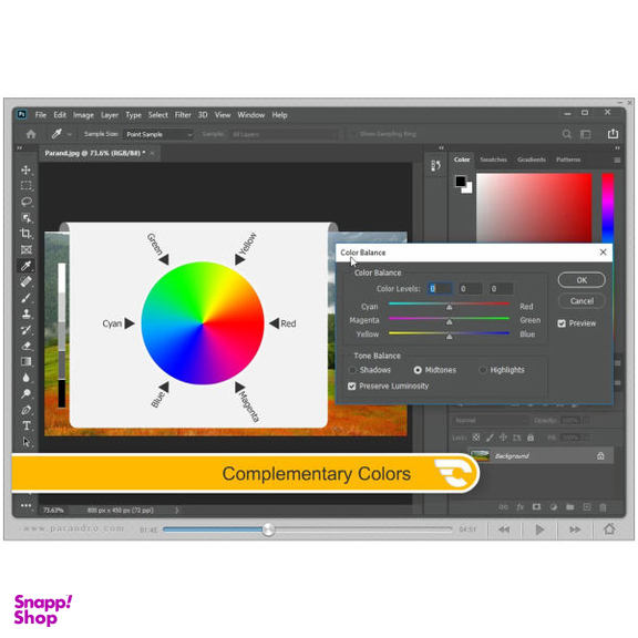 نرم افزار آموزش Photoshop 2020 نشر پرند