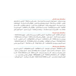 نرم افزار آموزشی Word 2019 نشر پرند