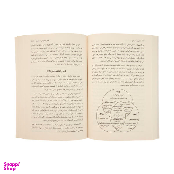 کتاب دوباره فکر کن قدرت دانستن چیزهایی که نمی دانیم اثر آدام گرانت نشر نوین