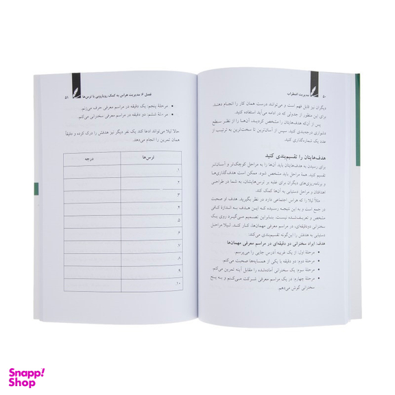 کتاب مدیریت اضطراب اثر دکتر علی صاحبی انتشارات سایه سخن