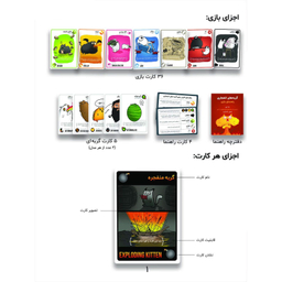 بازی فکری فندقچه مدل گربه های انفجاری