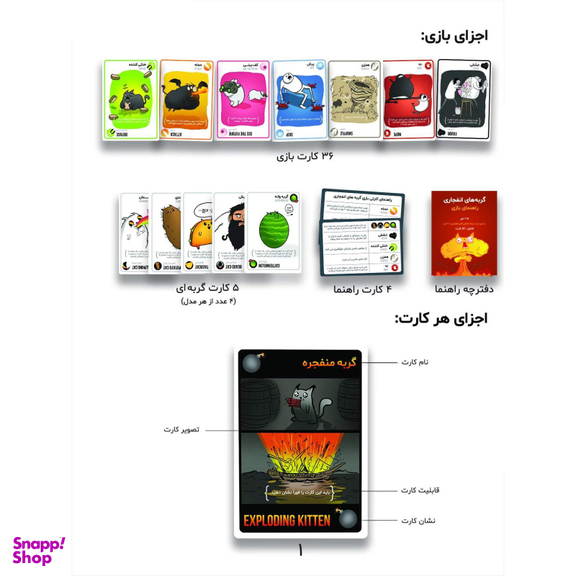 بازی فکری فندقچه مدل گربه های انفجاری