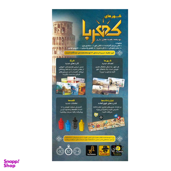 بازی فکری فکرانه (Fekraneh) مدل توسعه شهرهای کهربا