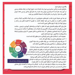 کتاب شاد و مثبت باش اثر دکتر محمد اسمعیل انتشارات زرین مهر