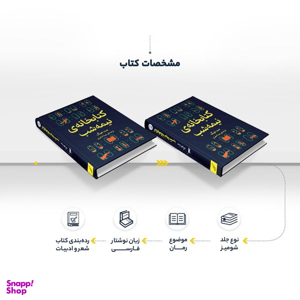 کتاب کتابخانه ی نیمه شب اثر مت هیگ نشر میلکان