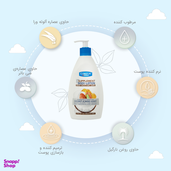 لوسیون بدن کامان (Comeon) مدل Coconut حجم 510 میلی لیتر