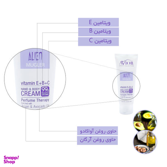 کرم مرطوب کننده اویور (Avior) مدل Alien حجم 75 میلی‌لیتر