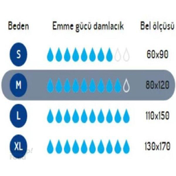 پوشک شورتی بزرگسال جان پد (Can ped) مدل Emici سایز ایکس لارج بسته 8 عددی