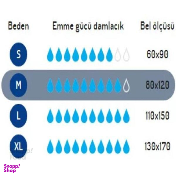 پوشک شورتی بزرگسال جان پد (Can ped) مدل Emici سایز ایکس لارج بسته 8 عددی